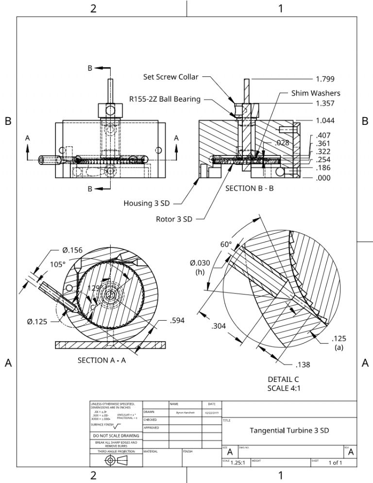 Tangential Turbine 3 SD